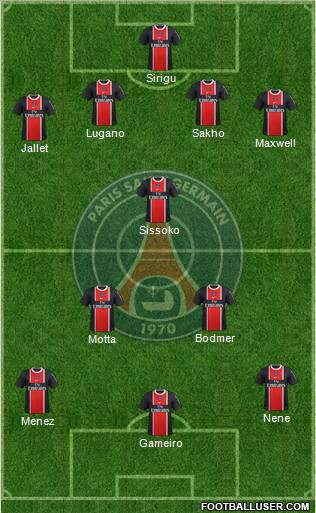 Paris Saint-Germain Formation 2012