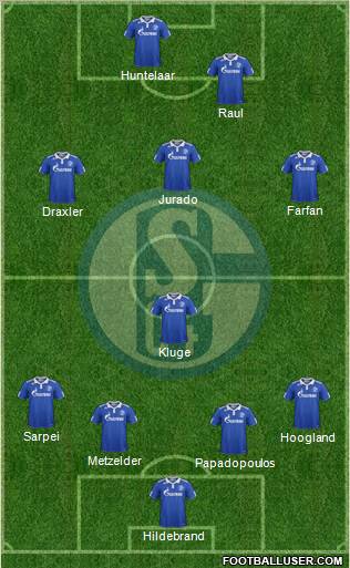 FC Schalke 04 Formation 2012