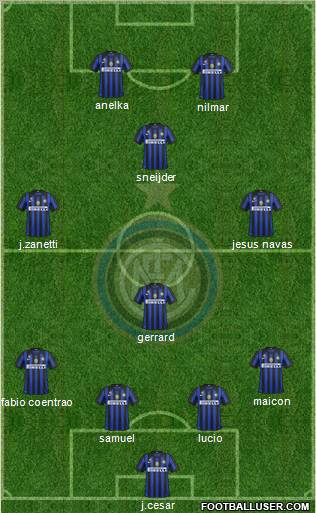 F.C. Internazionale Formation 2012