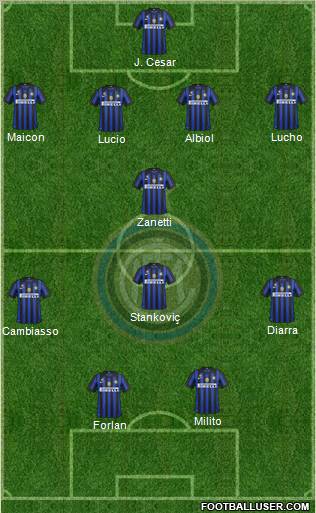 F.C. Internazionale Formation 2012