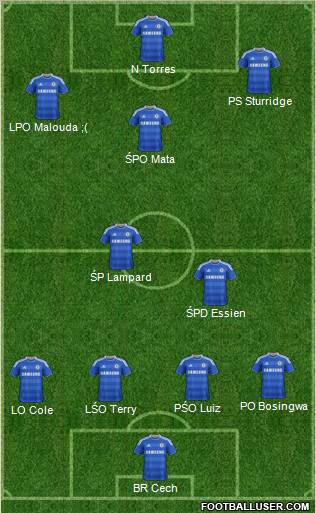 Chelsea Formation 2012