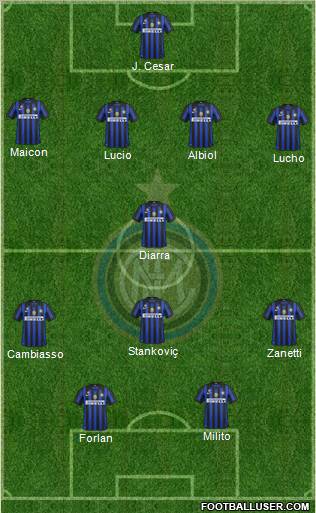 F.C. Internazionale Formation 2012