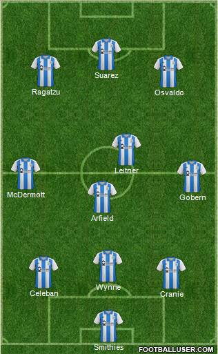 Huddersfield Town Formation 2012