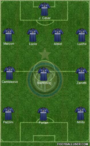 F.C. Internazionale Formation 2012