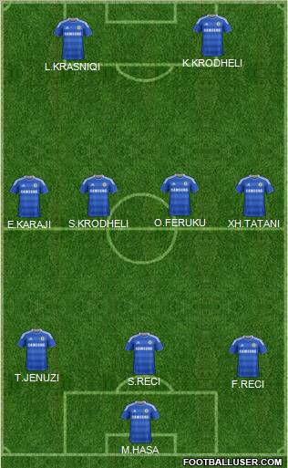 Chelsea Formation 2012