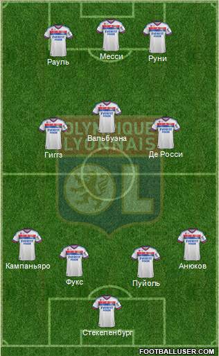 Olympique Lyonnais Formation 2012