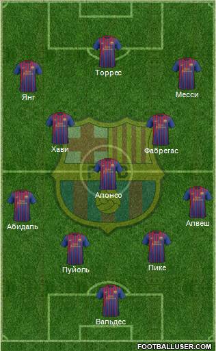 F.C. Barcelona Formation 2012