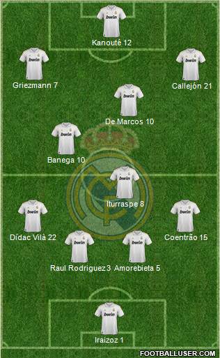 Real Madrid C.F. Formation 2012