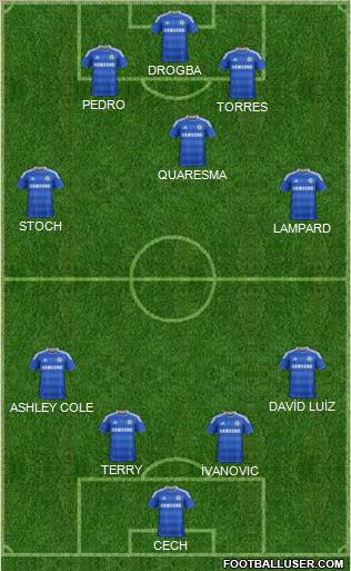 Chelsea Formation 2012