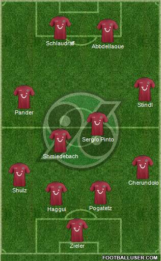 Hannover 96 Formation 2012