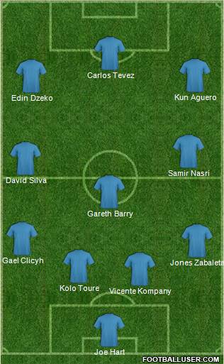 Pro Evolution Soccer Team Formation 2012