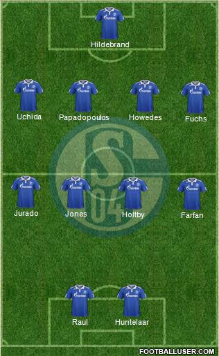 FC Schalke 04 Formation 2012