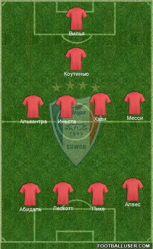 Suwon Samsung Blue Wings football formation