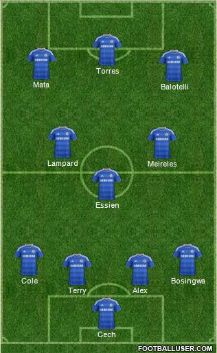Chelsea Formation 2012