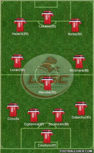 LOSC Lille Métropole Formation 2012