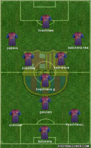 F.C. Barcelona Formation 2012