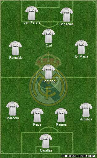 Real Madrid C.F. Formation 2012