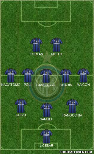 F.C. Internazionale Formation 2012