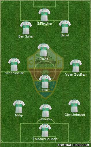 Elche C.F., S.A.D. Formation 2012
