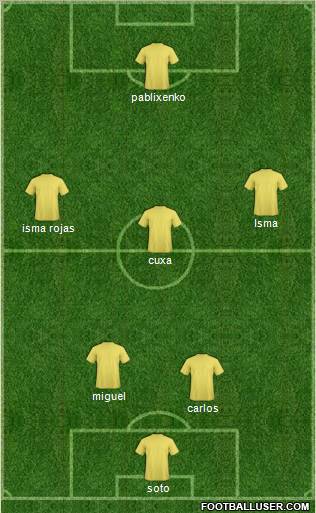 Championship Manager Team Formation 2012