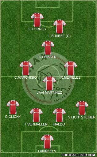 AFC Ajax Formation 2012