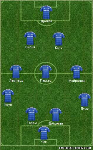Chelsea Formation 2012