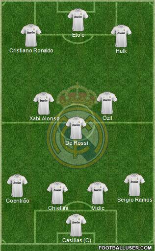 Real Madrid C.F. Formation 2012