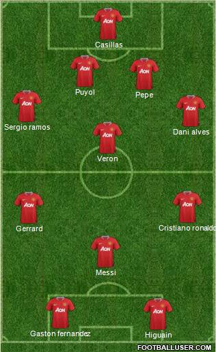 Manchester United Formation 2012