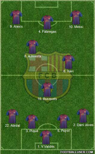 F.C. Barcelona Formation 2012