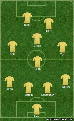 Europa League Team Formation 2012
