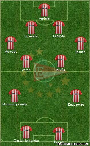 Estudiantes de La Plata Formation 2012