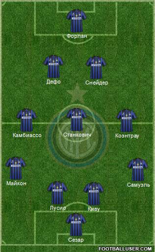 F.C. Internazionale Formation 2012
