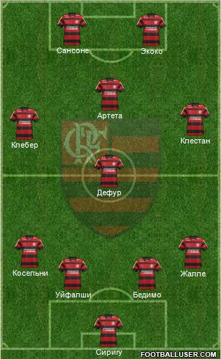 CR Flamengo Formation 2012