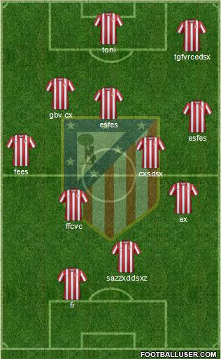 C. Atlético Madrid S.A.D. Formation 2012