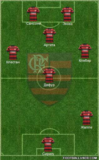 CR Flamengo Formation 2012
