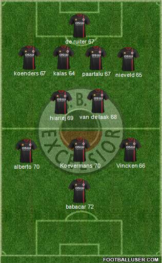 SBV Excelsior Formation 2012