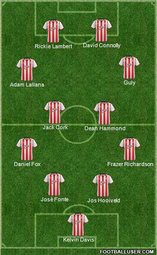 Southampton Formation 2012