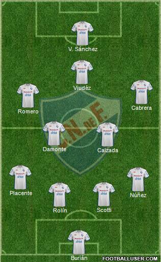 Club Nacional de Football Formation 2012