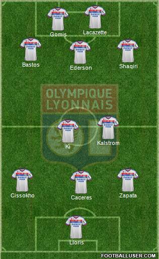 Olympique Lyonnais Formation 2012