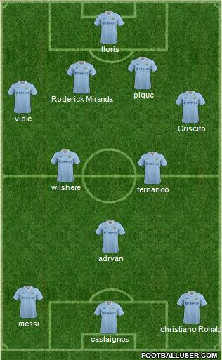 Manchester City Formation 2012