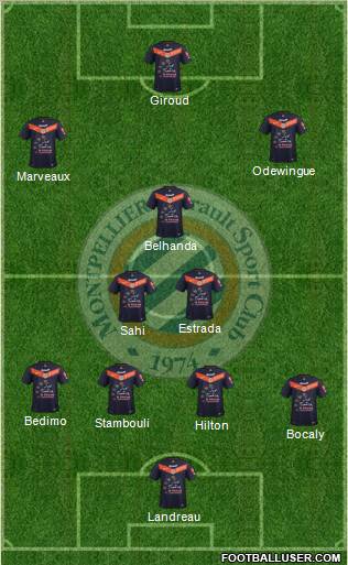 Montpellier Hérault Sport Club Formation 2012