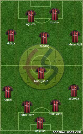 Eskisehirspor Formation 2012