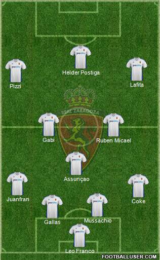 R. Zaragoza S.A.D. Formation 2012