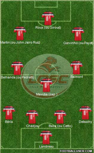 LOSC Lille Métropole Formation 2012