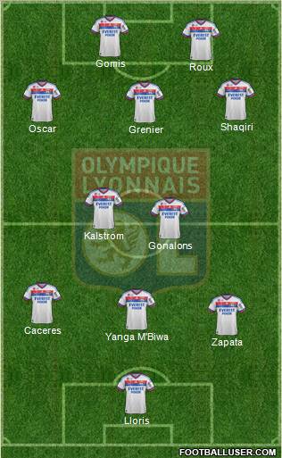 Olympique Lyonnais Formation 2012