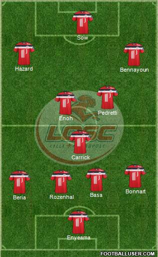 LOSC Lille Métropole Formation 2012