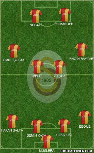 Galatasaray SK Formation 2012