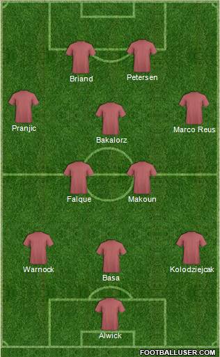 World Cup 2010 Team Formation 2012