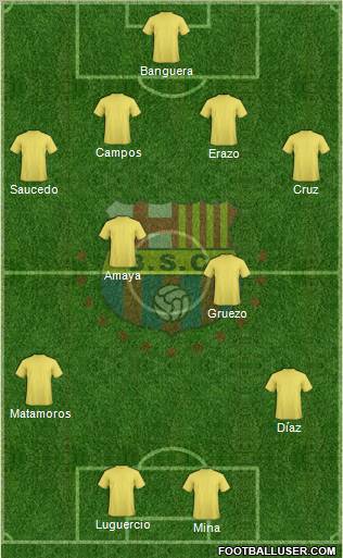 Barcelona SC Formation 2012