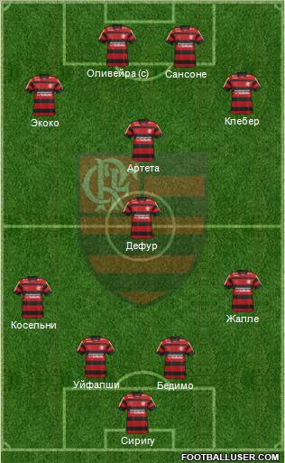 CR Flamengo Formation 2012